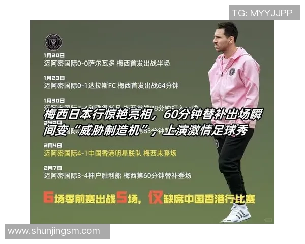 足球明星在赛场上的激情时刻与惊艳表现回顾 足球明星在赛场上的激情时刻与惊艳表现回顾
