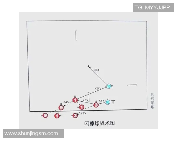 重庆乒乓球队快攻战术解析及其在比赛中的应用与影响 重庆乒乓球队快攻战术解析及其在比赛中的应用与影响