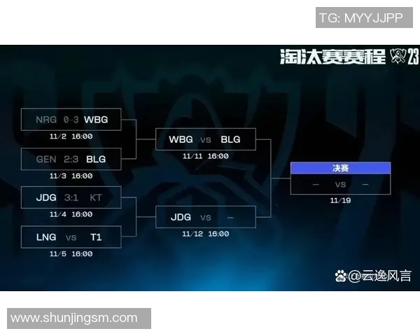 英雄联盟焦点：JDG的配合探讨